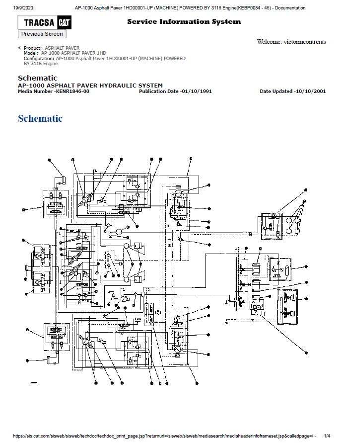 Manual de Plano Hidráulico AP-1000