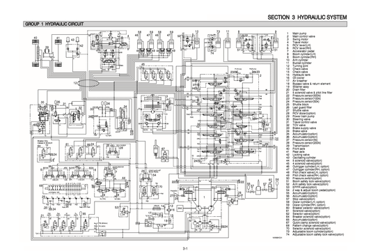 Manual de Plano Hidráulico Excavadora Hyundai R140W-9S