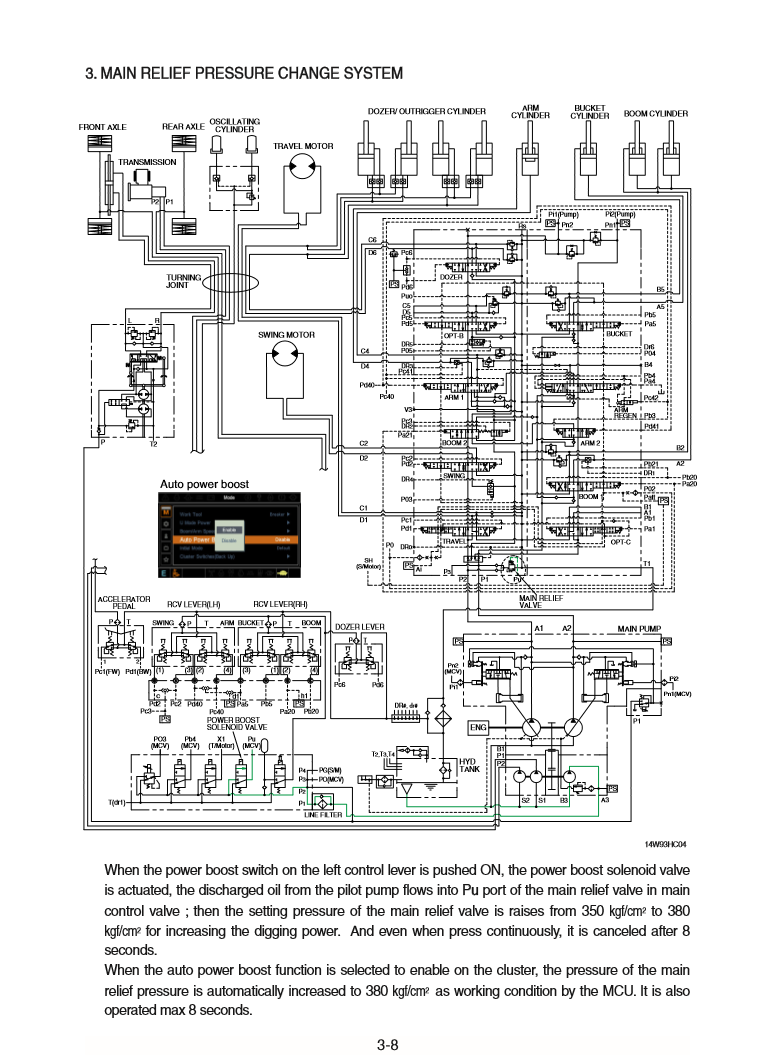 Manual de Plano Hidráulico Excavadora Hyundai R140W-9S