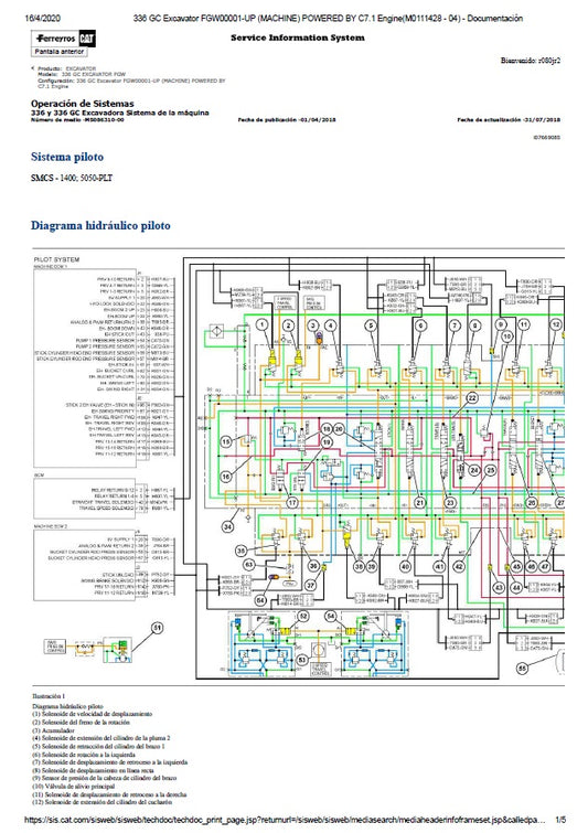 Manual de Plano Hidráulico Piloto 336GC Caterpillar