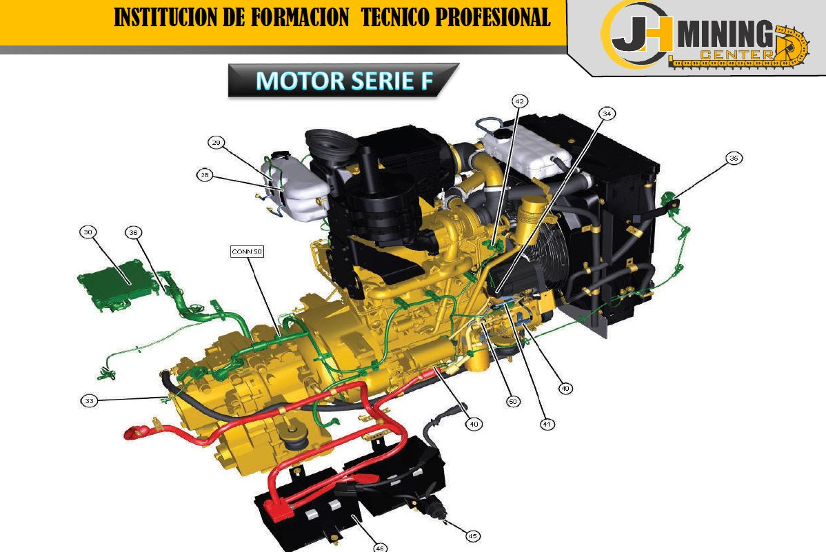 Manual de Schematic 420F Diagrama y Hidráulico