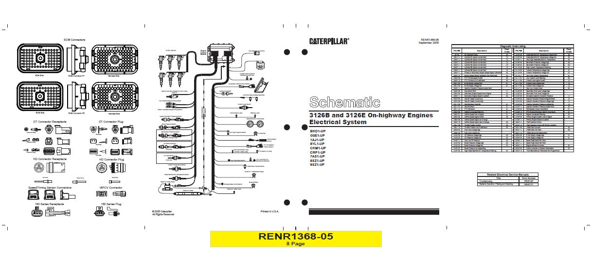 Manual de Servicios 3126B y 3126E Sistema Eléctrico