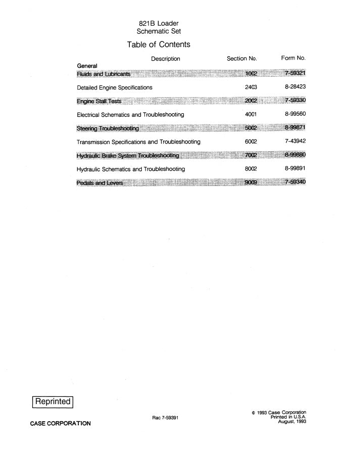 Manual de Servicios Case 821B