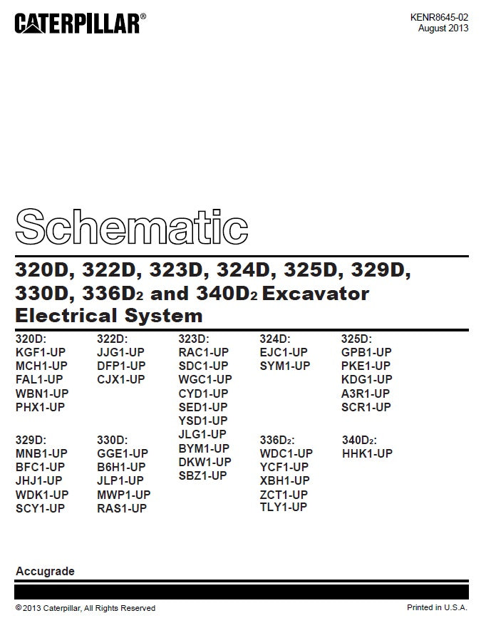 Manual de Servicios Eléctriucos Caterpillar 320D, 322D, 323D, 324D, 325D, 329D, 330D, 336D2, 340D2
