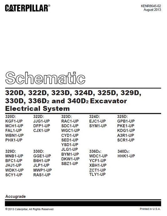 Manual de Servicios Eléctriucos Caterpillar 320D, 322D, 323D, 324D, 325D, 329D, 330D, 336D2, 340D2