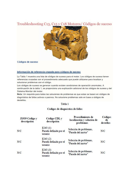 Manual de Servicios Caterpillar C13 - C15 - C18