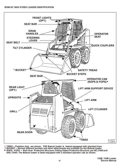 Manual de Servicios Mini Cargador Bobcat 742B - 743B