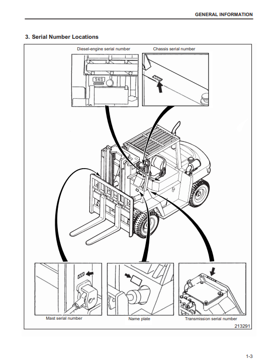 Manual de Reparación Montacarga Caterpillar DP70E