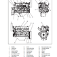 Manual de Servicios Motor Diesel 5.8 lts Doosan DB58S