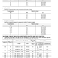 Manual de Taller Excavadora Komatsu PC128UU-2