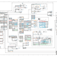 Manual de Diagrama Eléctrico Excavadora Caterpillar 302.5