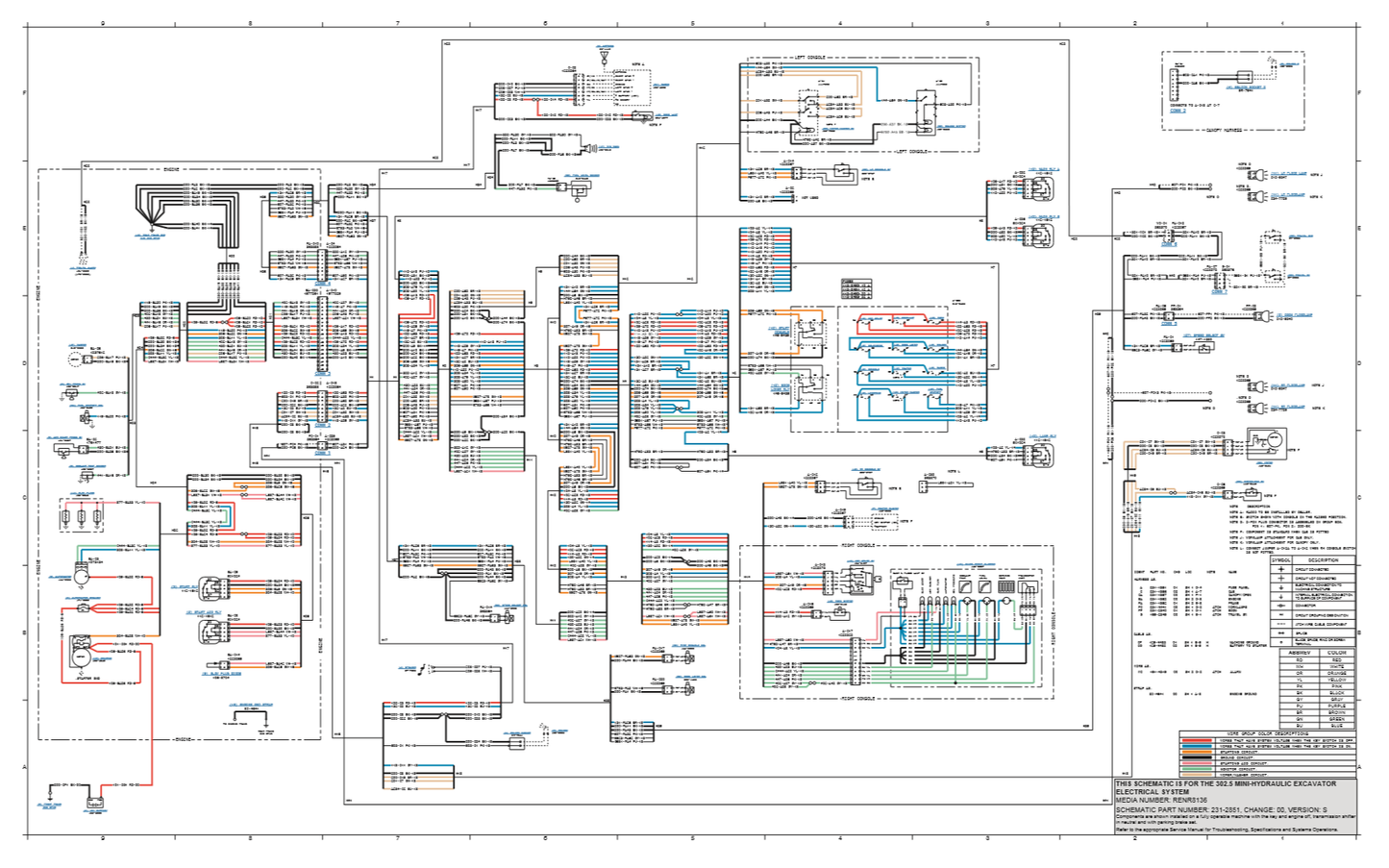 Manual de Diagrama Eléctrico Excavadora Caterpillar 302.5